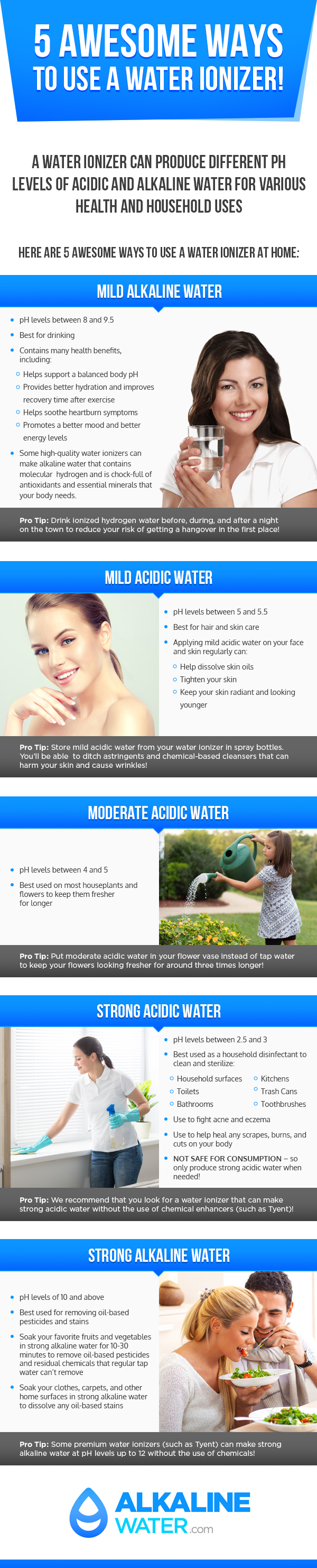 5 Awesome Ways To Use A Water Ionizer,Types Of Birch Trees In Bc